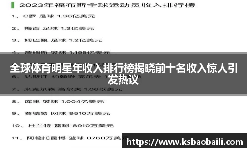 全球体育明星年收入排行榜揭晓前十名收入惊人引发热议
