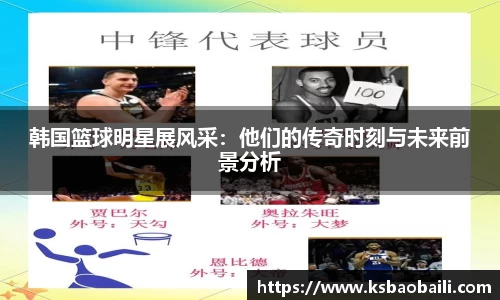 韩国篮球明星展风采：他们的传奇时刻与未来前景分析