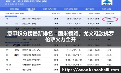 意甲积分榜最新排名：国米领跑，尤文难敌佛罗伦萨火力全开