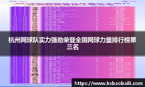 杭州网球队实力强劲荣登全国网球力量排行榜第三名
