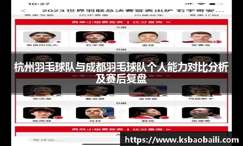 杭州羽毛球队与成都羽毛球队个人能力对比分析及赛后复盘