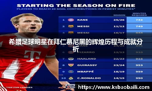 希腊足球明星在拜仁慕尼黑的辉煌历程与成就分析